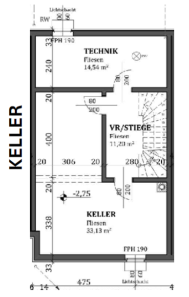 Keller
